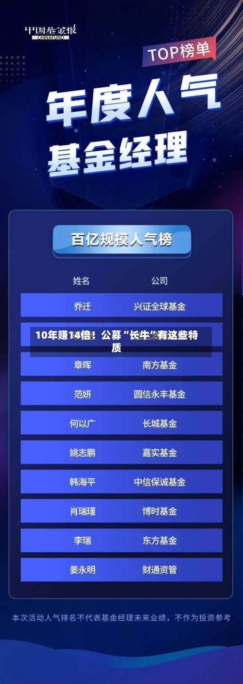 10年赚14倍！公募“长牛”有这些特质-第3张图片