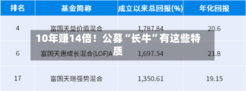10年赚14倍！公募“长牛	”有这些特质-第2张图片