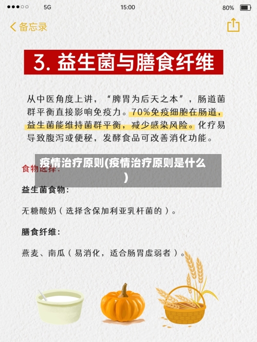 疫情治疗原则(疫情治疗原则是什么)
