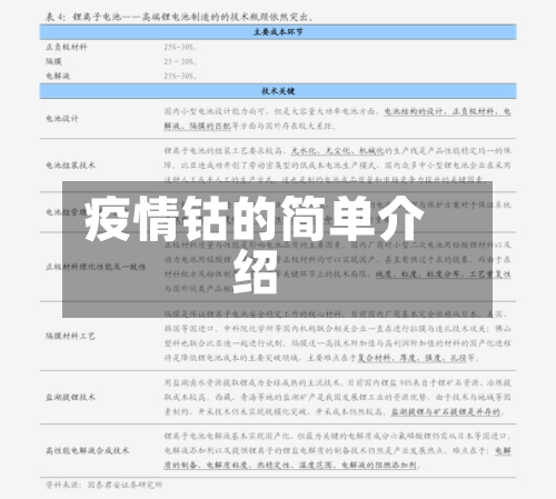 疫情钴的简单介绍