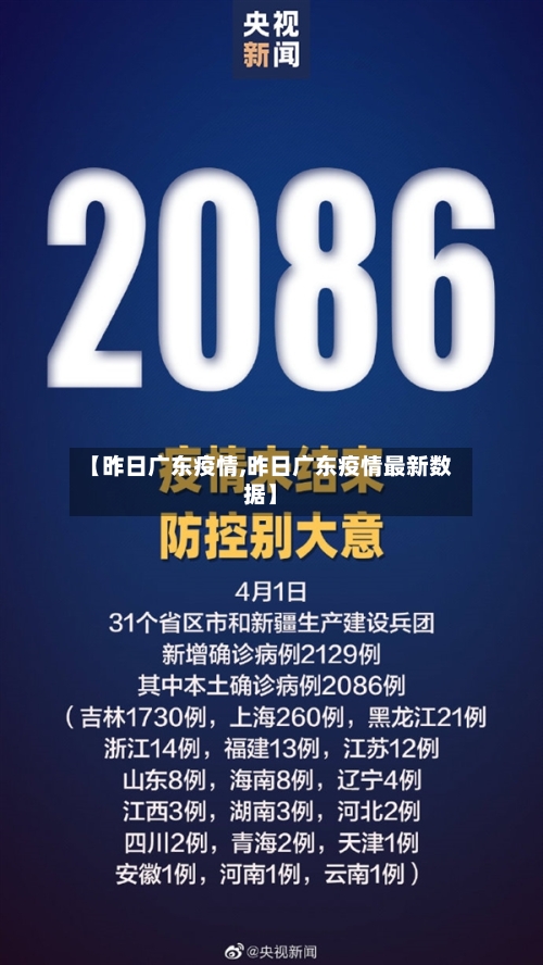 【昨日广东疫情,昨日广东疫情最新数据】