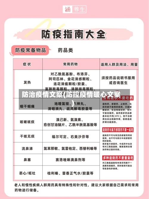 防治疫情文案(防控疫情暖心文案)-第3张图片