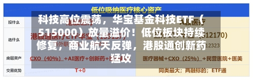 科技高位震荡，华宝基金科技ETF（515000）放量溢价！低位板块持续修复，商业航天反弹	，港股通创新药猛攻-第3张图片