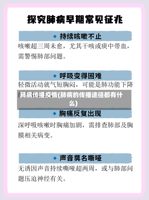 肺病传播疫情(肺病的传播途径都有什么)