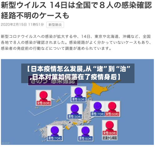 【日本疫情怎么发展,从“堵”到“治”,日本对策如何落在了疫情身后】-第3张图片