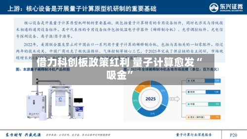借力科创板政策红利 量子计算愈发“吸金”-第3张图片