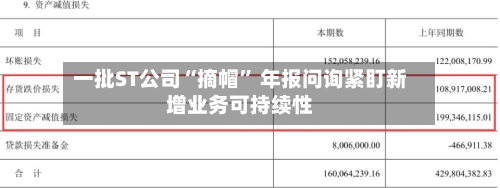 一批ST公司“摘帽	” 年报问询紧盯新增业务可持续性-第2张图片