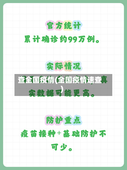 查全国疫情(全国疫情速查)-第3张图片