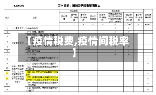 【疫情税费,疫情间税率】-第2张图片