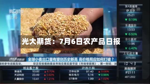 光大期货：7月6日农产品日报
