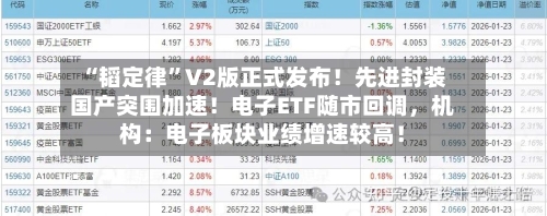 “韬定律	”V2版正式发布！先进封装国产突围加速！电子ETF随市回调，机构：电子板块业绩增速较高！-第2张图片