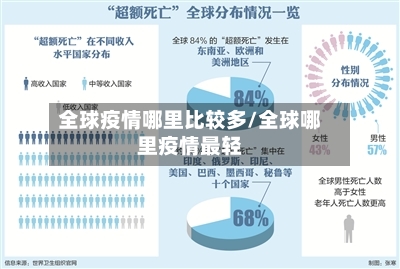 全球疫情哪里比较多/全球哪里疫情最轻-第3张图片