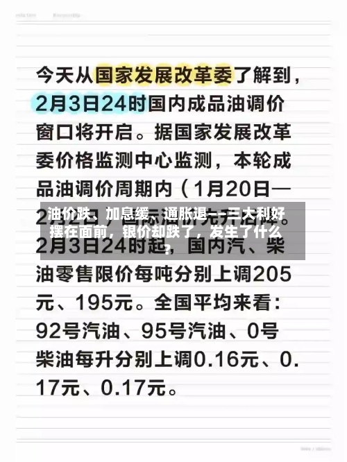 油价跌、加息缓、通胀退——三大利好摆在面前，银价却跌了，发生了什么？-第2张图片