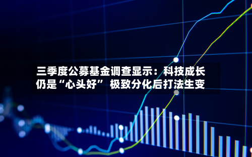 三季度公募基金调查显示：科技成长仍是“心头好	”  极致分化后打法生变-第2张图片