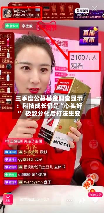 三季度公募基金调查显示：科技成长仍是“心头好”  极致分化后打法生变-第3张图片