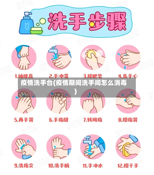 疫情洗手台(疫情期间洗手间怎么消毒)