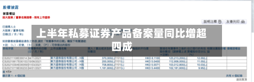 上半年私募证券产品备案量同比增超四成