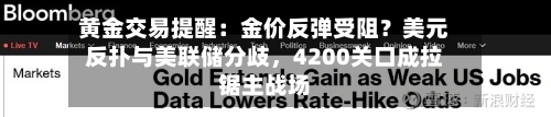 黄金交易提醒：金价反弹受阻？美元反扑与美联储分歧，4200关口成拉锯主战场