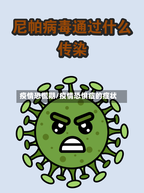 疫情恐慌期/疫情恐惧症的症状-第2张图片