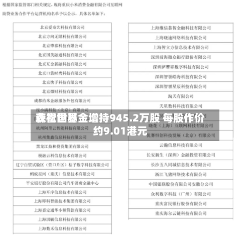 森松世界获富国基金增持945.2万股 每股作价约9.01港元-第2张图片
