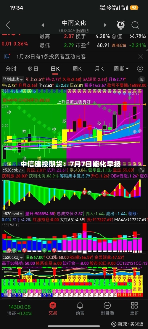 中信建投期货：7月7日能化早报-第3张图片