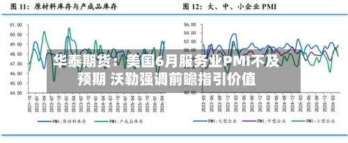华泰期货：美国6月服务业PMI不及预期 沃勒强调前瞻指引价值-第2张图片