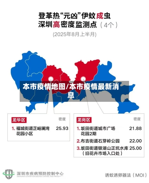 本市疫情地图/本市疫情最新消息-第2张图片