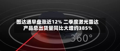 图达通早盘涨近12% 二季度激光雷达产品总出货量同比大增约385%