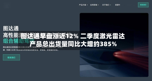 图达通早盘涨近12% 二季度激光雷达产品总出货量同比大增约385%-第2张图片