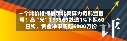 一个比价指标提示北美算力链配置信号！高“光”159363跌逾1%下探60日线，资金净申购超6000万份-第2张图片