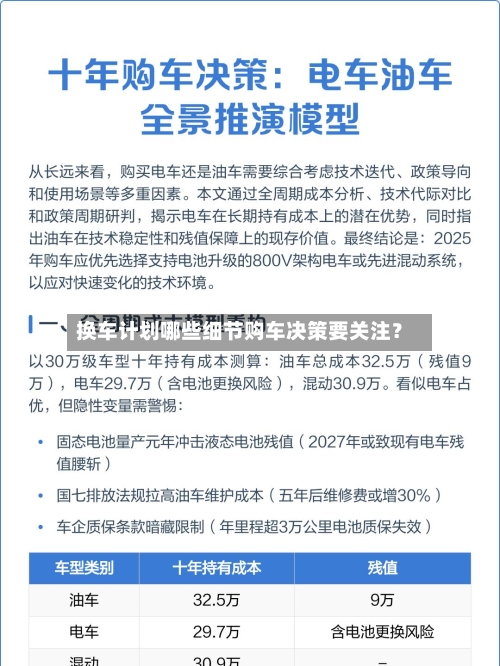 换车计划哪些细节购车决策要关注？-第2张图片