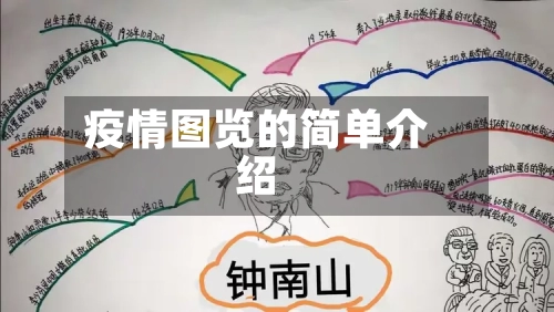 疫情图览的简单介绍-第3张图片