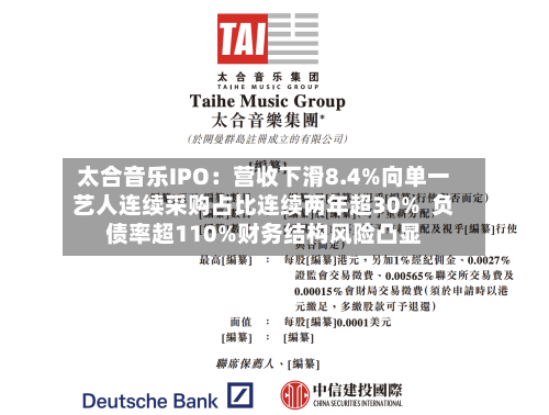 太合音乐IPO：营收下滑8.4%向单一艺人连续采购占比连续两年超30%  负债率超110%财务结构风险凸显