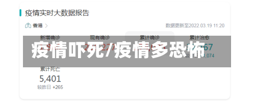 疫情吓死/疫情多恐怖