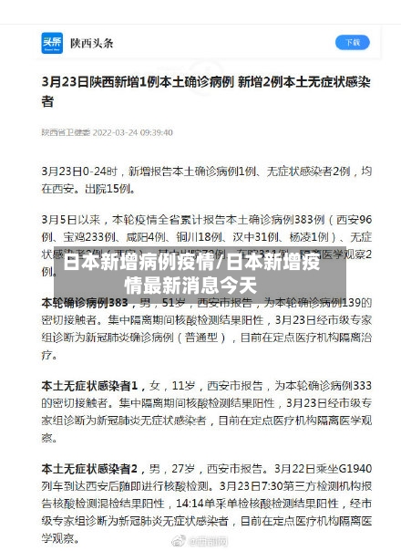 日本新增病例疫情/日本新增疫情最新消息今天