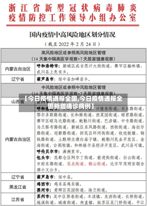 【今日疫情通报全国,今日疫情通报全国新增确诊病例】-第3张图片
