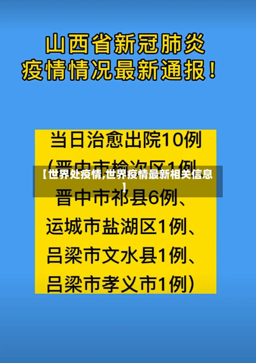 【世界处疫情,世界疫情最新相关信息】-第2张图片