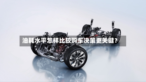 油耗水平怎样比较购车决策更关键？