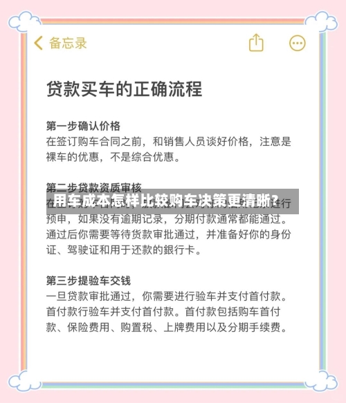 用车成本怎样比较购车决策更清晰？