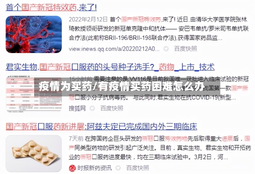 疫情为买药/有疫情买药困难怎么办
