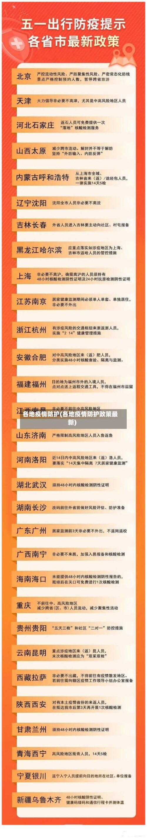各地疫情防护(各地疫情防护政策最新)