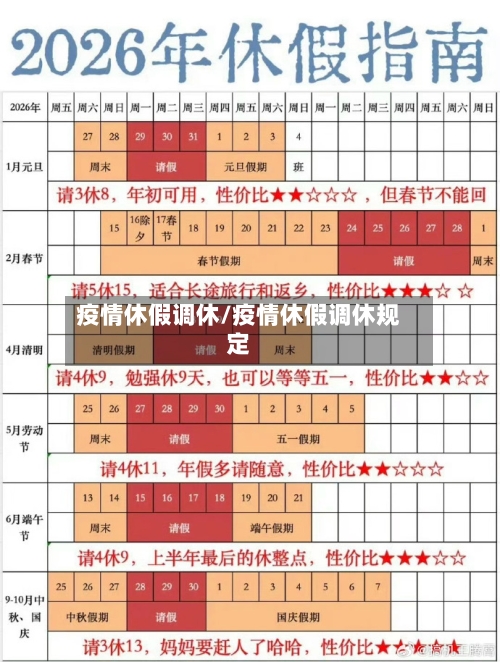 疫情休假调休/疫情休假调休规定