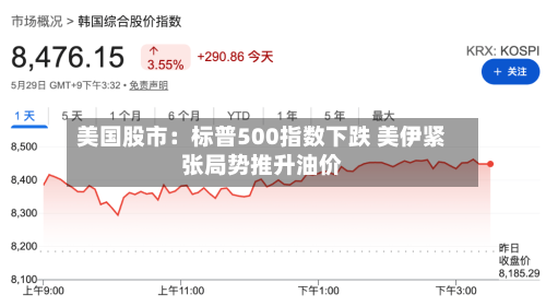 美国股市：标普500指数下跌 美伊紧张局势推升油价