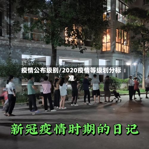 疫情公布级别/2020疫情等级划分标准-第2张图片
