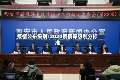 疫情公布级别/2020疫情等级划分标准-第3张图片