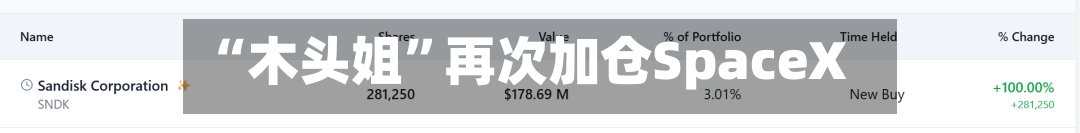 “木头姐	”再次加仓SpaceX-第2张图片