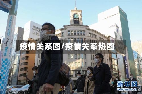 疫情关系图/疫情关系热图