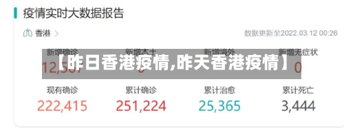【昨日香港疫情,昨天香港疫情】-第2张图片
