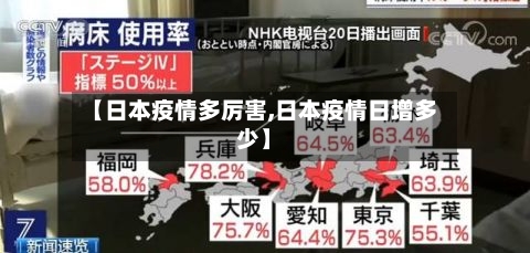 【日本疫情多厉害,日本疫情日增多少】
