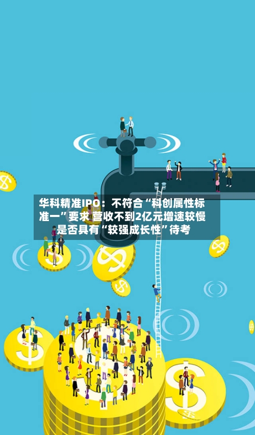 华科精准IPO：不符合“科创属性标准一”要求 营收不到2亿元增速较慢 是否具有“较强成长性”待考